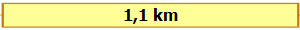 1,2 km