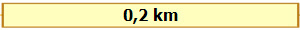 2,9 km
