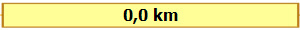 8,1 km